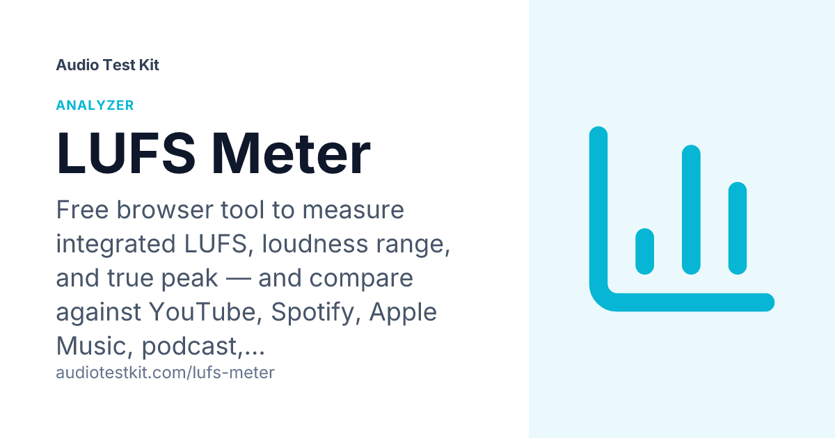 LUFS Meter - Check Loudness Against YouTube, Spotify, and Podcast Targets